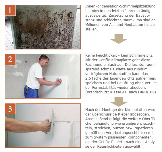 Verarbeitung einer GetiFix Klimaplatte